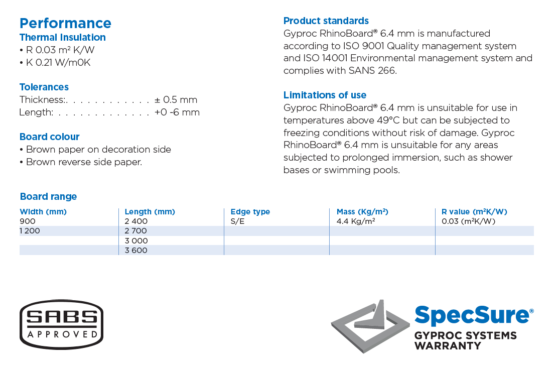 Gyproc ceiling board